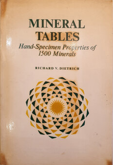 Mineral Tables Hand-Specimen Properties of 1500 Minerals